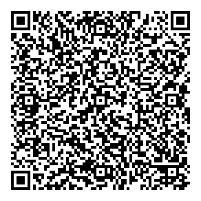 Loeppky Auto Sales Inc. QR vCard