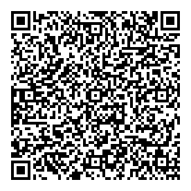 Missfit Lips QR vCard