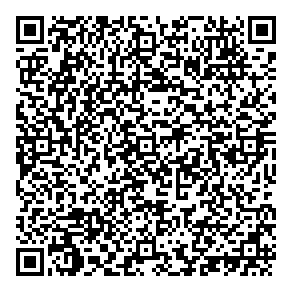 Bc Weight Scale QR vCard