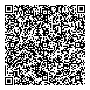 Strategy For Patient-Oriented QR vCard