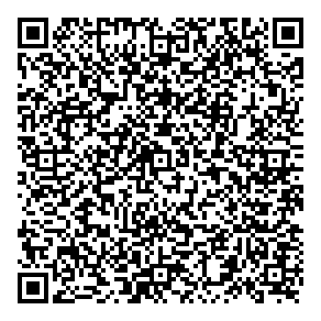 Machine A Coudre Pa Na Lope QR vCard