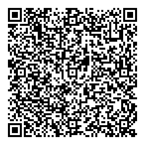 Irm Sud Ouest Inc. QR vCard