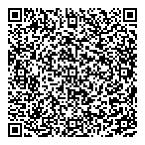 Candy Shop Scented Wax QR vCard