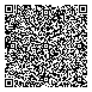 Mc Keever's Software Wizardry QR vCard