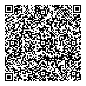 Sca Hygiene Products QR vCard