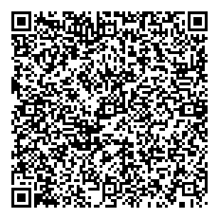 Nothing But Concrete Limited QR vCard