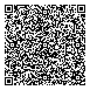 Perfect Personalized Gift QR vCard