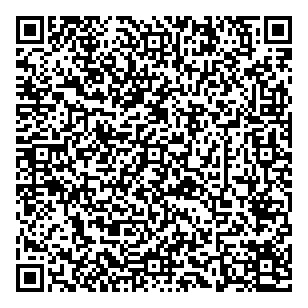 Helping Hands For Optimal QR vCard